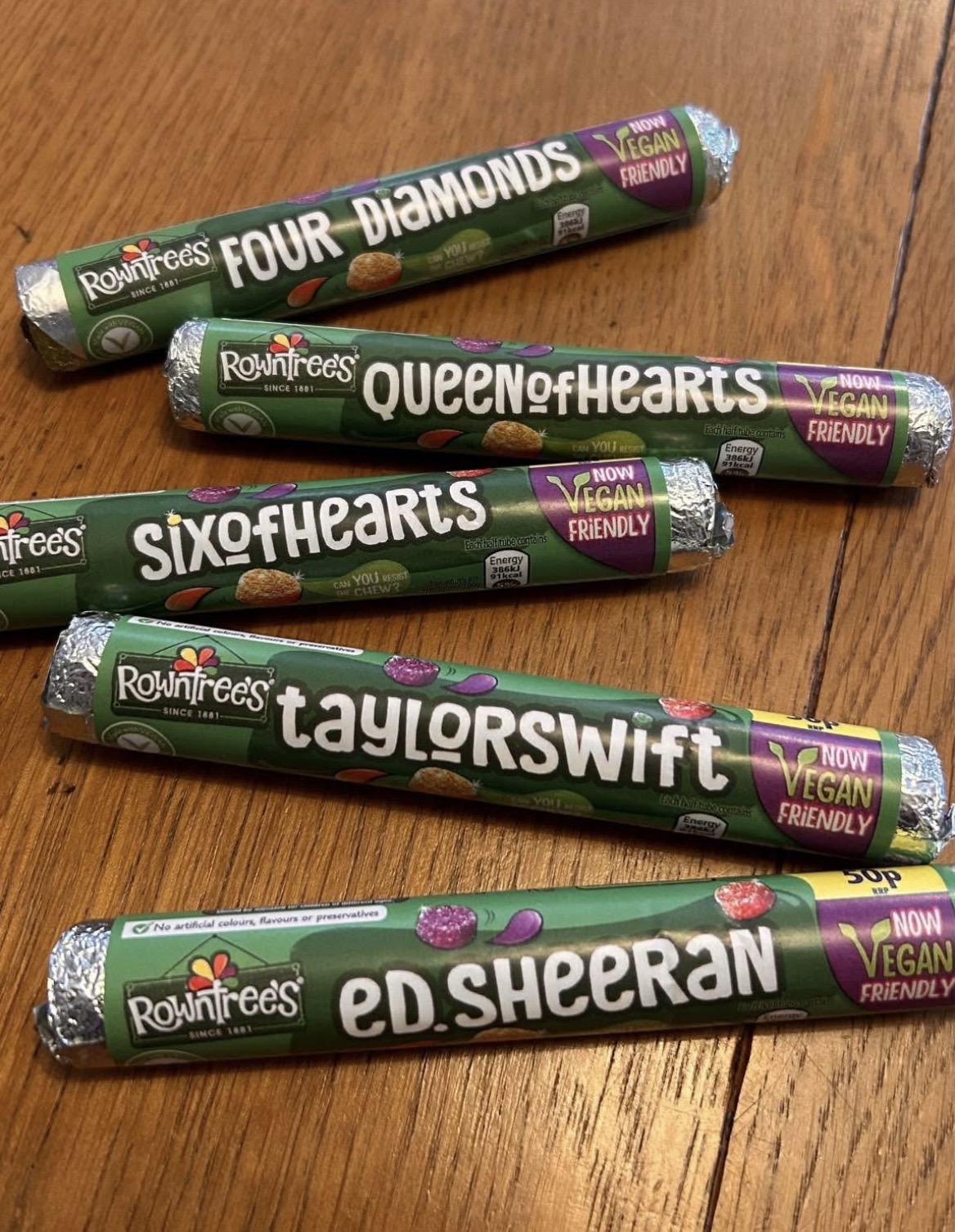 Fruit Pastel Sweet Reveal Labels